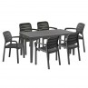 Outdoor Tables and Chairs